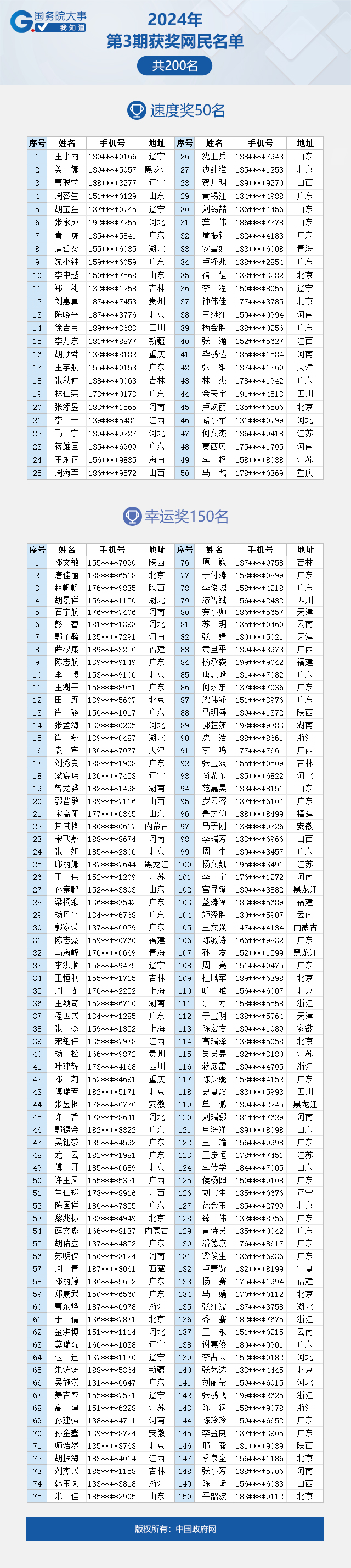 W020240429595569175053_ORIGIN