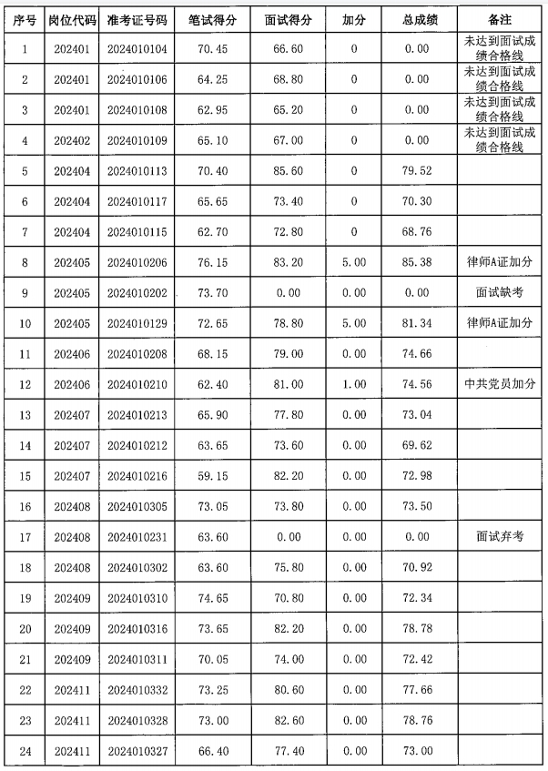 微信截圖_20240527172718